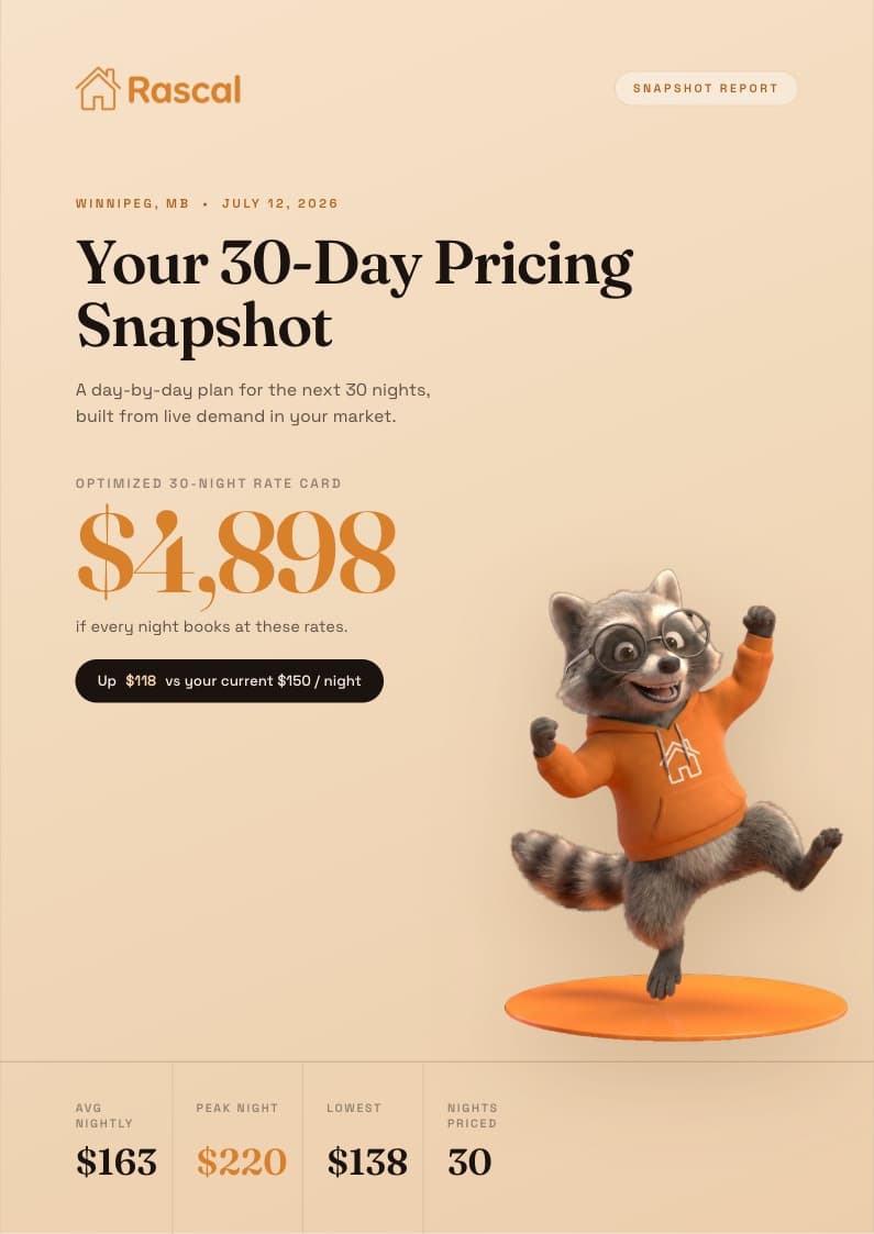 Snapshot Report cover page showing the optimized 30-night rate card total